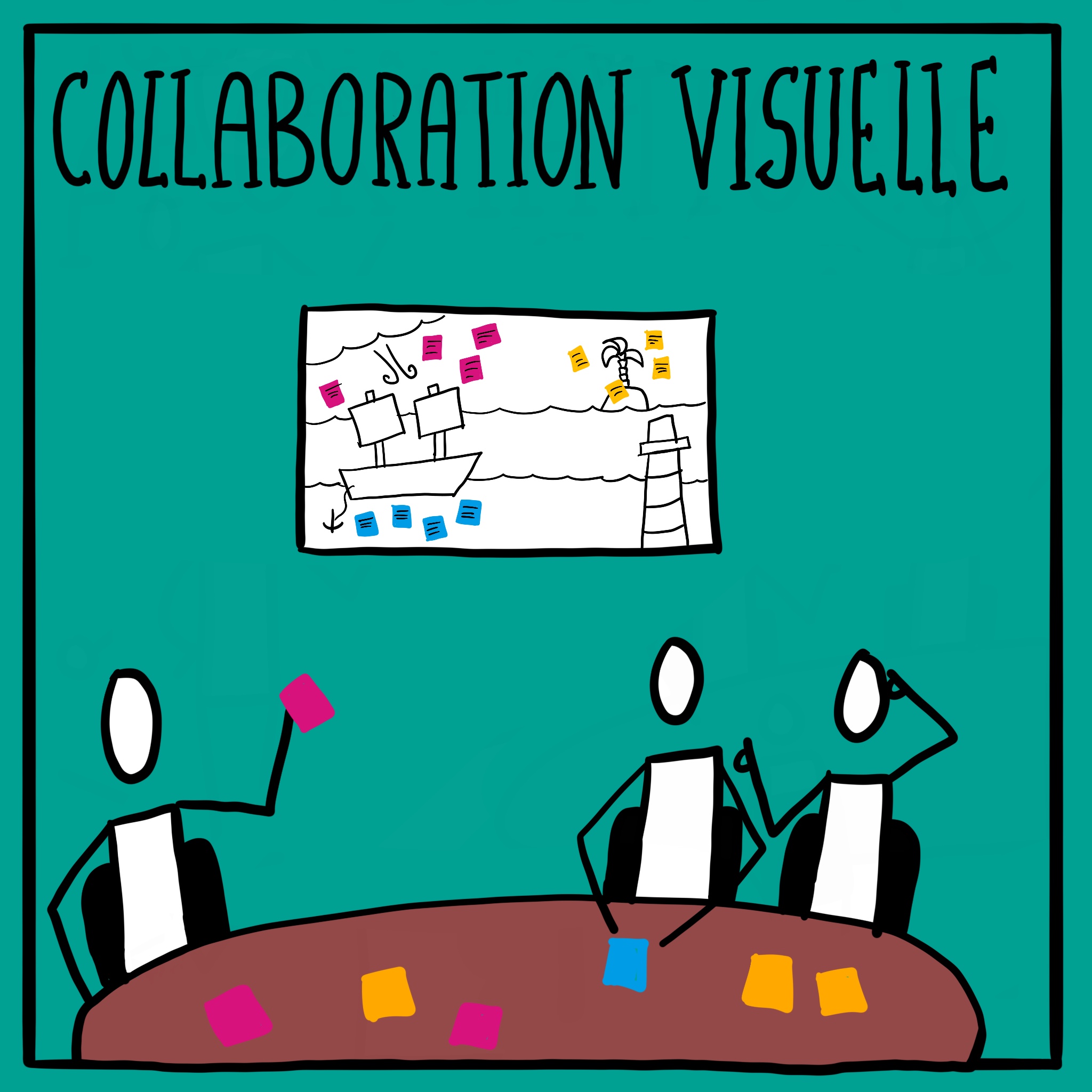 collaboration visuelle