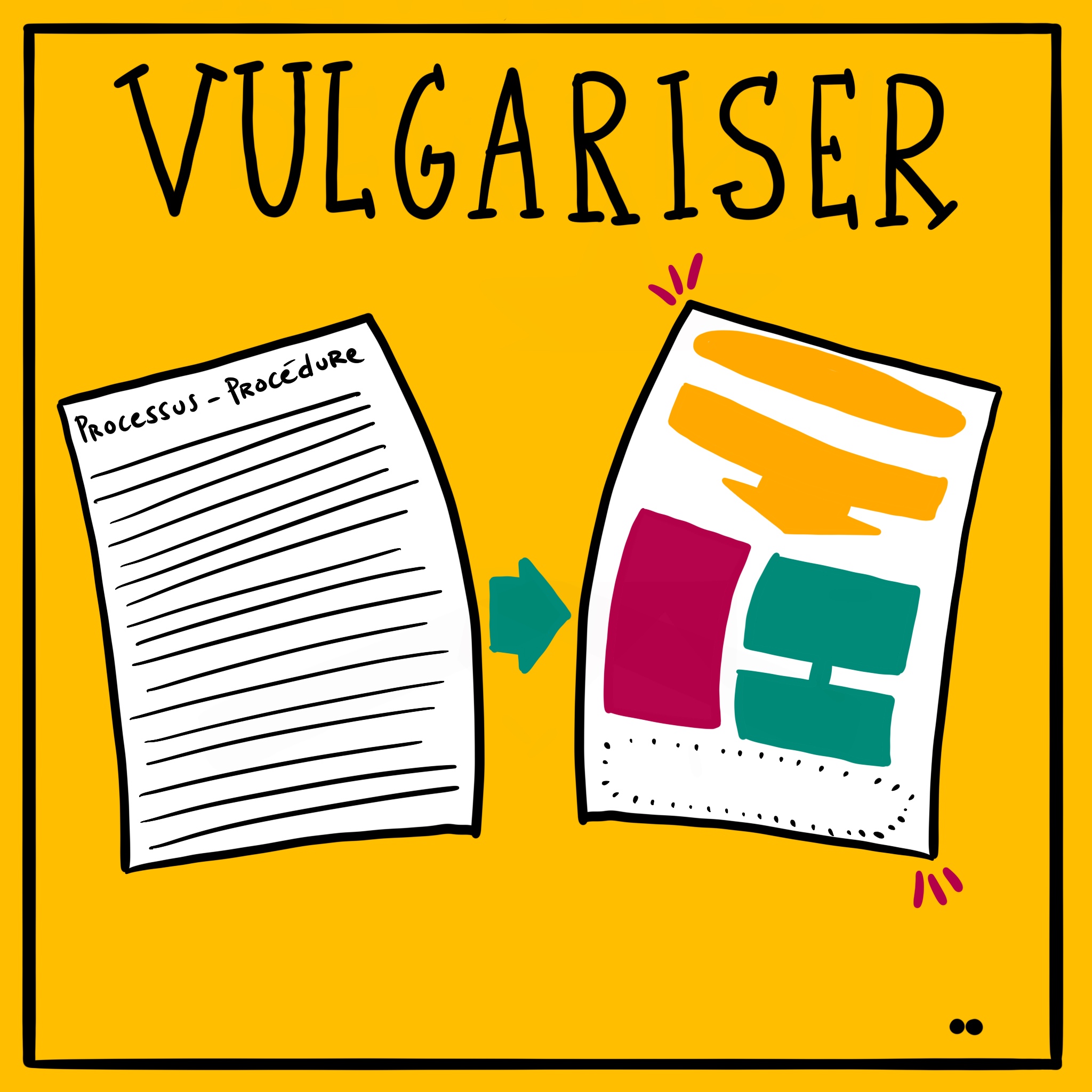 vulgariser
